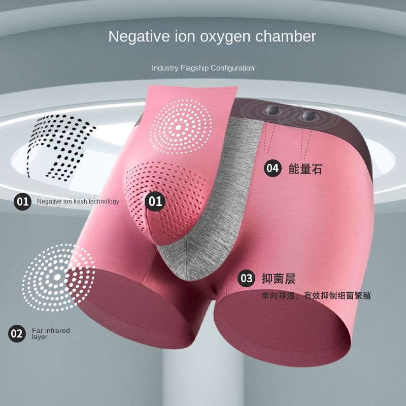 Men's Panties Magnet Function  - Boxer Shorts Modal ulasan dan harga